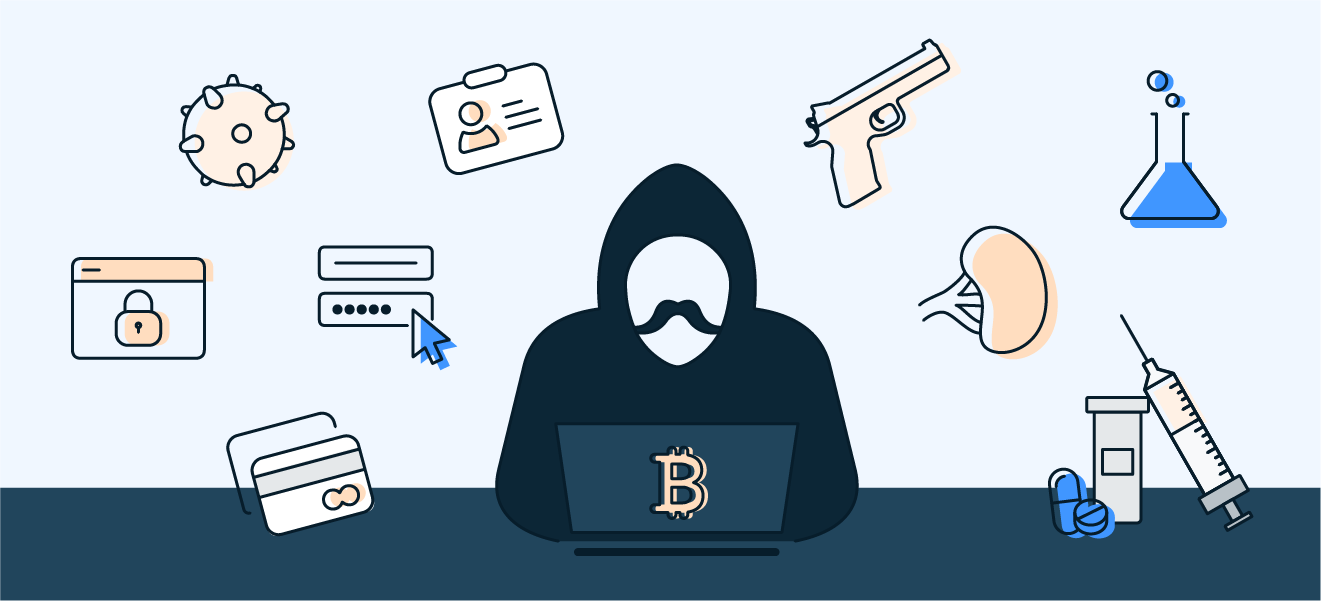 暗网上出售各类非法商品和服务的插图。